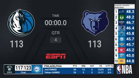 nba games games|espn nba draft scores.